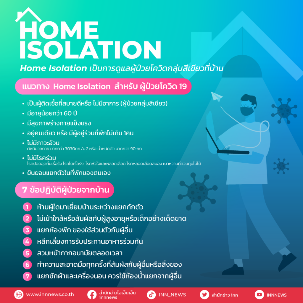 Home Isolation Kochasri News