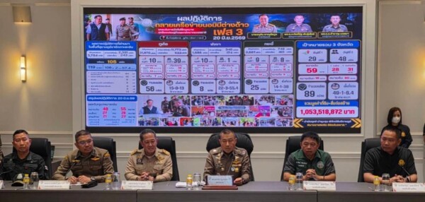 พล.ต.อ.สำราญฯ หัวหน้าชุดเฉพาะกิจ เปิดปฏิบัติการทลายเครือข่ายนอมินีต่างด้าว เฟส ๓ ฝั่งอันดามัน ในพื้นที่ จว.ภูเก็ต พังงา และ กระบี่